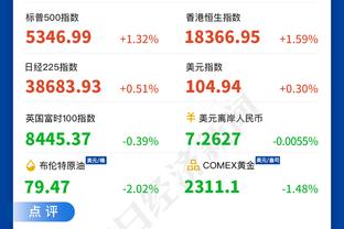 要走？Shams：塔克对自己在快船的现状表达了失望 多支强队关注