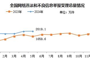 吉鲁：夺得欧洲杯冠军我就会退出国家队，原本去年世界杯就打算退